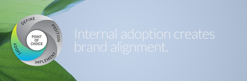 Internal adoption, the brand lives through your people.