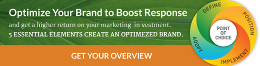 Download this overview of brand optimization