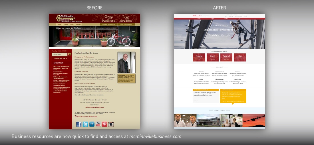 McMinnville Economic Development Partnership website redesign